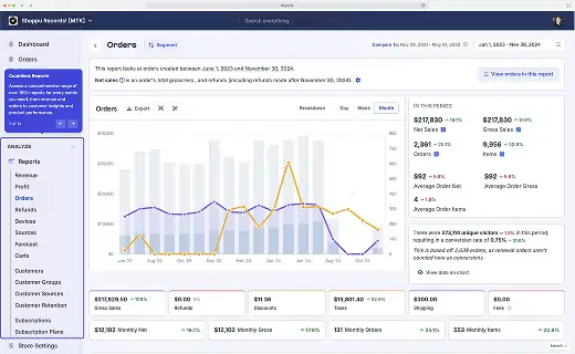 Screenshot of Analytics & Reporting demo